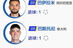 阿森纳2-0狼队半场数据：控球率60%-40%，射门12-2，射正4-0